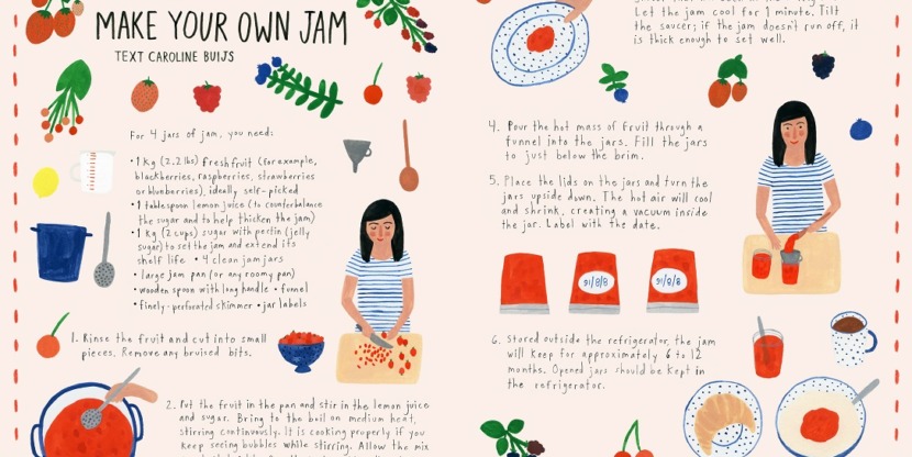How-to-Jam-English